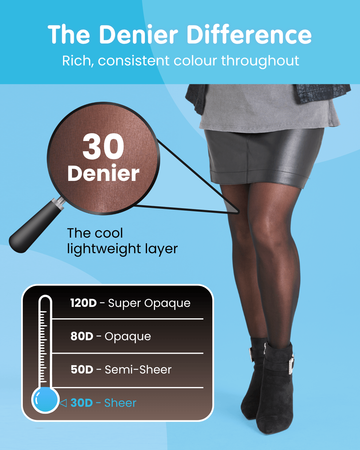 30 Denier Sheer Tights - Liquorice