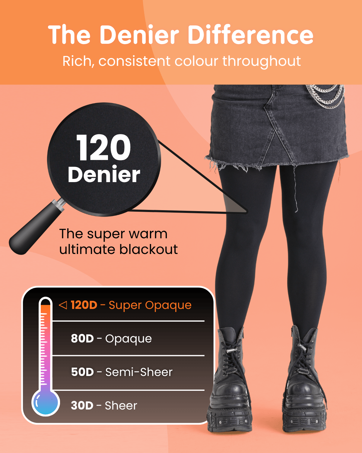 120 Denier Tights - Plum