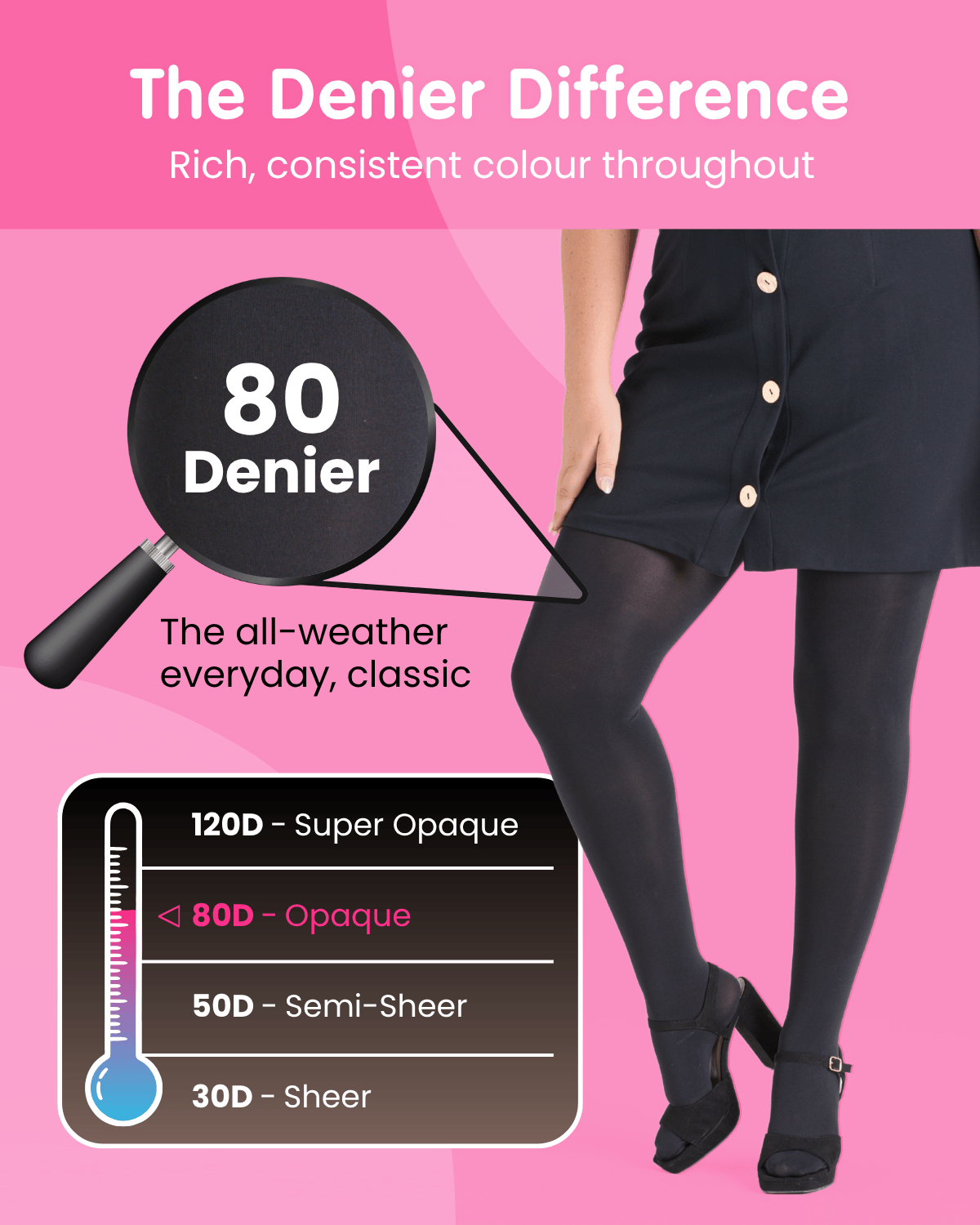 80 Denier Tights - Pegasus Piddle